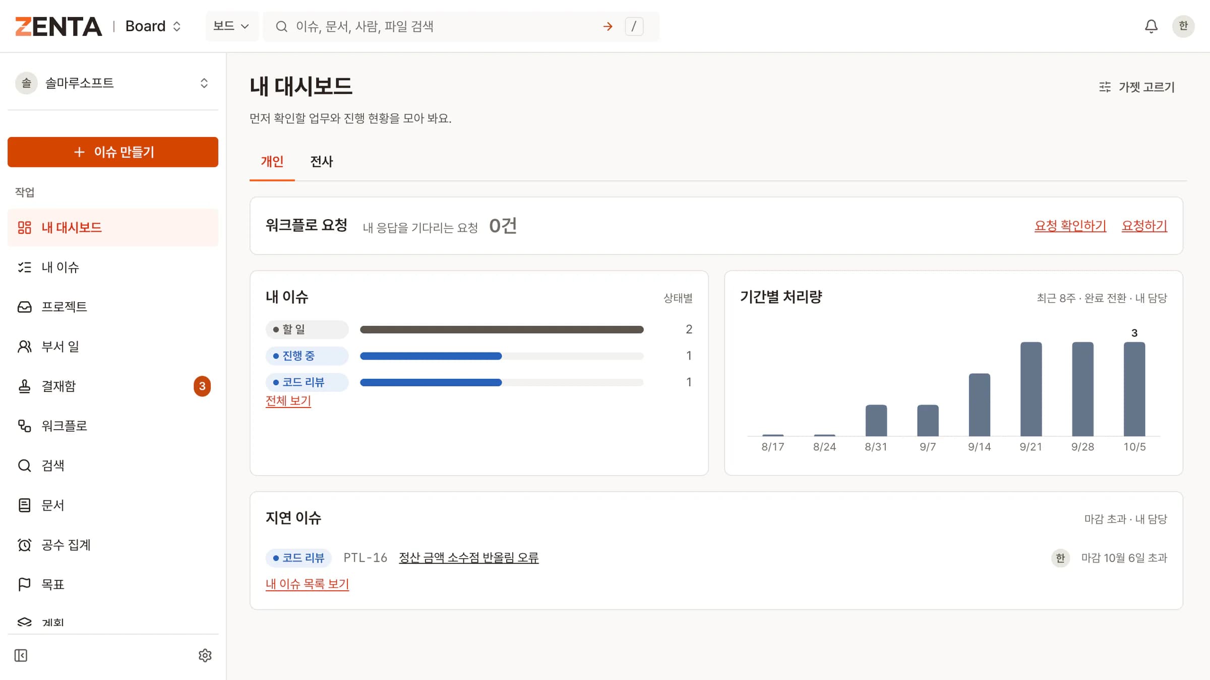 ZENTA 내 대시보드