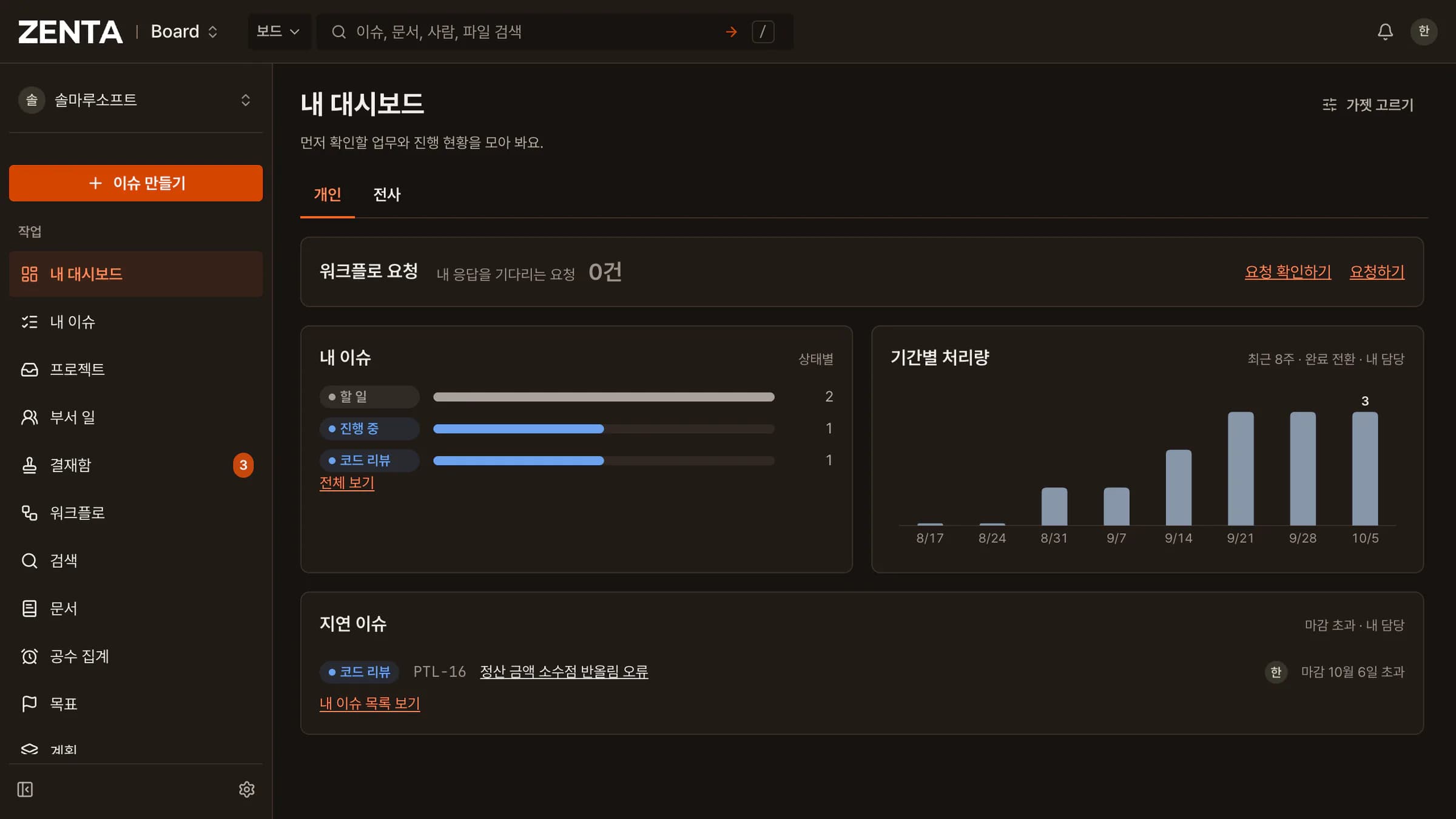 ZENTA 내 대시보드