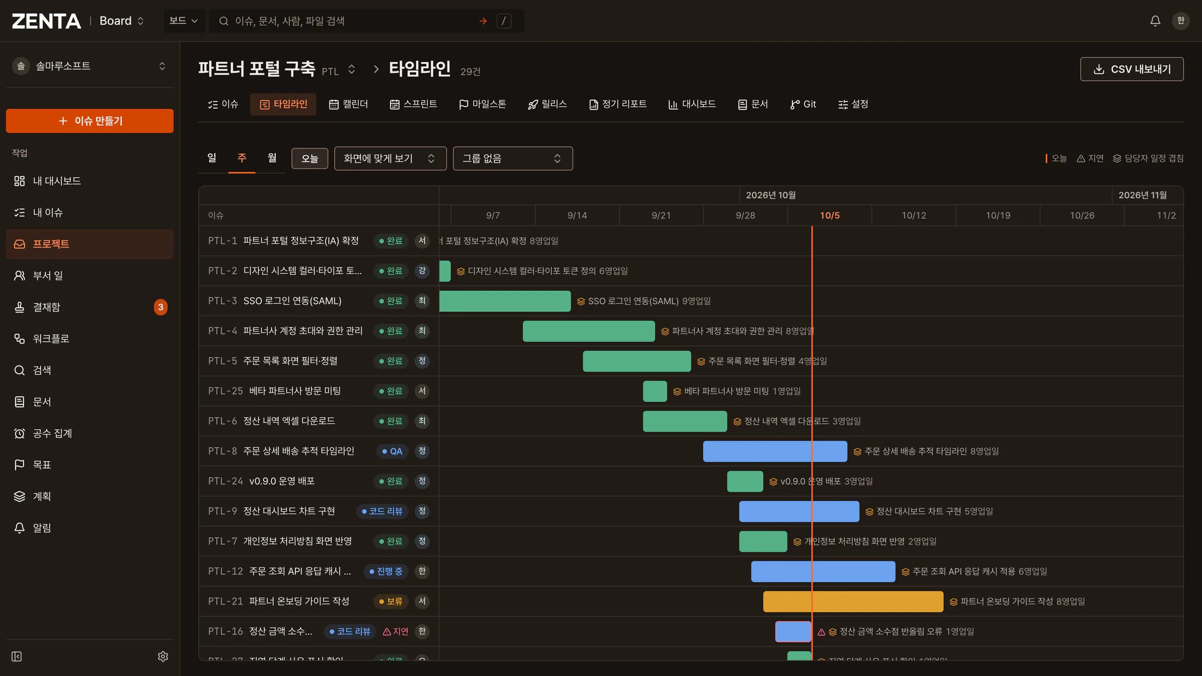 ZENTA 젠타보드 타임라인 화면